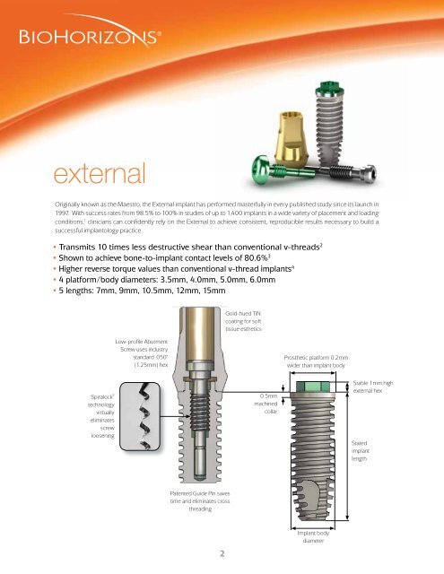 External Dental Implant Catalog - BioHorizons