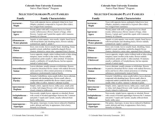 Plant Families - Colorado State University Extension