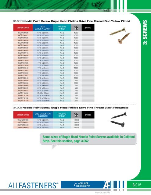 Screws - All Fasteners