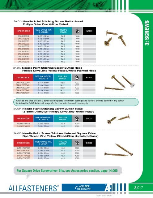 Screws - All Fasteners