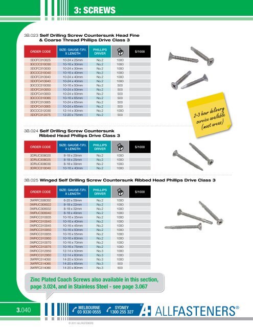 Screws - All Fasteners