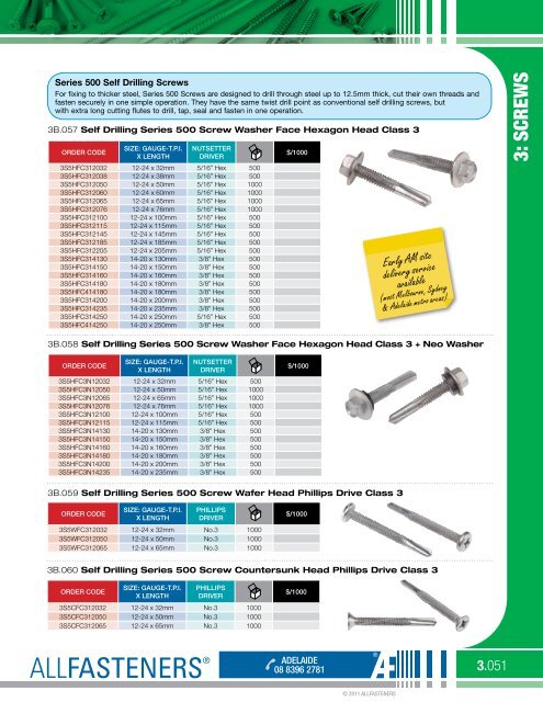 Screws - All Fasteners