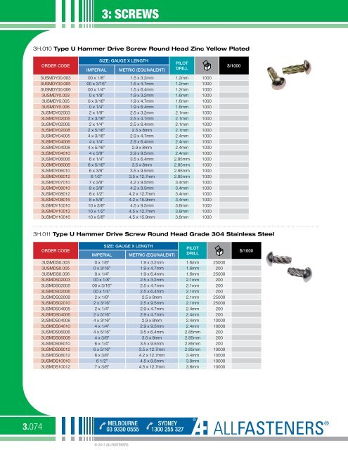 Screws - All Fasteners