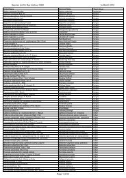 Species List for Rye Harbour SSSI - Wild Rye