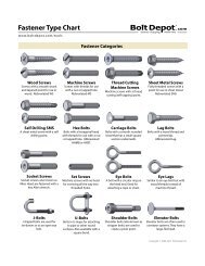 Bolt Depot Size Chart