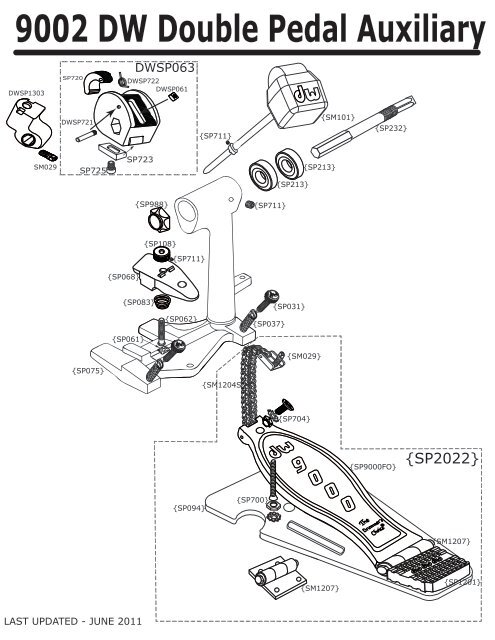 Dw 9002 2024 double pedal
