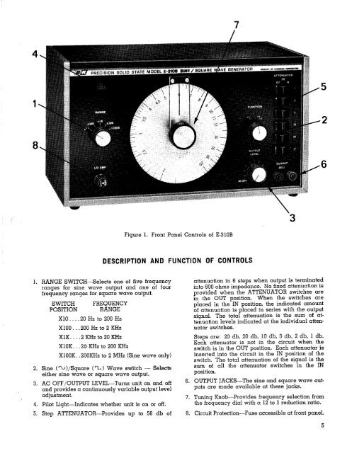 B&K/PRECISION soun STATE - BK Precision