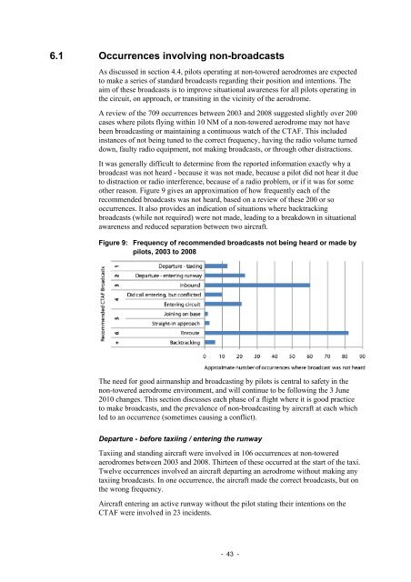 Safety in the vicinity of non-towered aerodromes - Australian ...