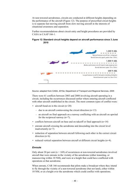 Safety in the vicinity of non-towered aerodromes - Australian ...