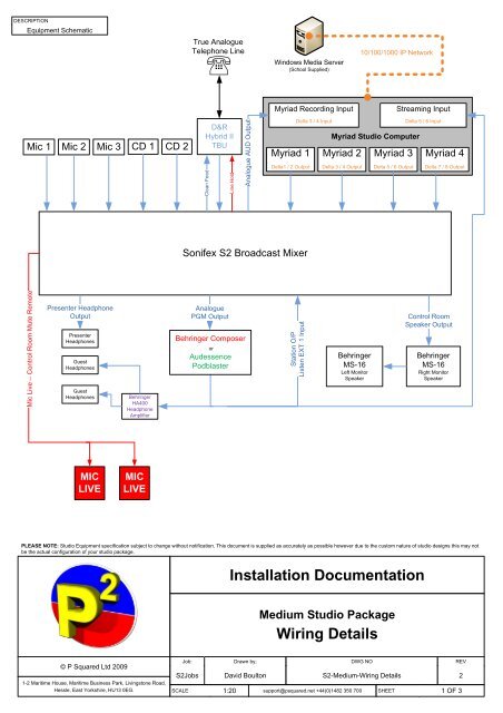 Tr1 - Medium Studio Wiring Diagram