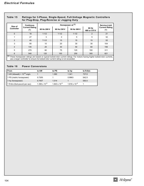 Wiring Diagram Book - Schneider Electric