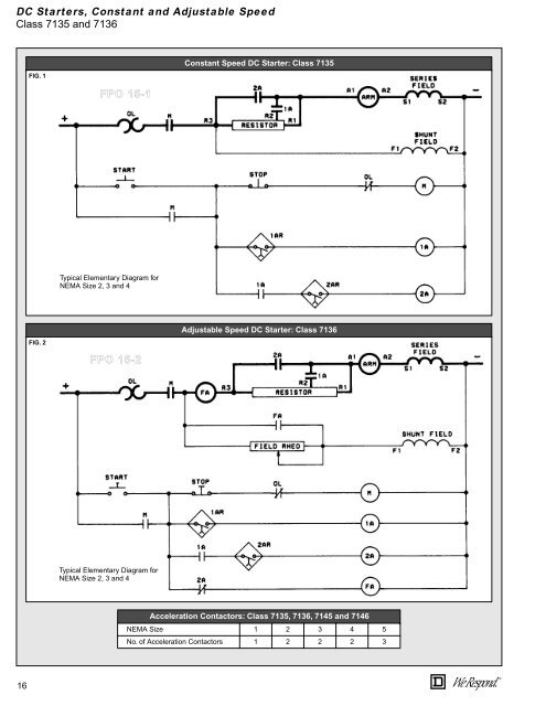 Wiring Diagram Book - Schneider Electric