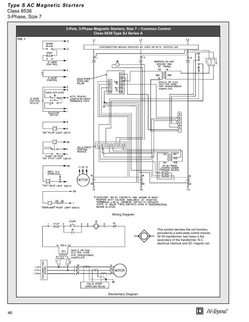 Wiring Diagram Book - Schneider Electric