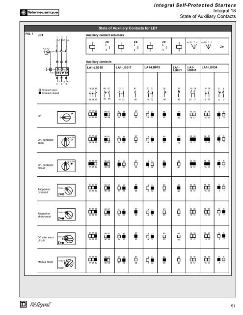 Wiring Diagram Book - Schneider Electric