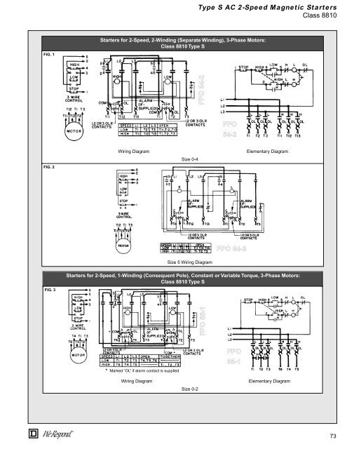 Wiring Diagram Book - Schneider Electric