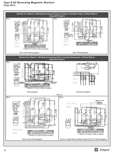 Wiring Diagram Book - Schneider Electric