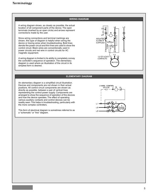 Wiring Diagram Book - Schneider Electric