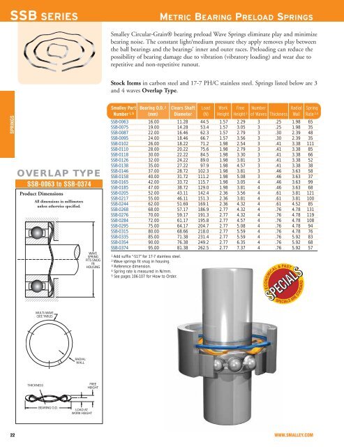 Spiral Retaining Rings & Wave Springs - Bearing Engineers, Inc.