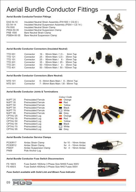 Reticulation And General Supplies - RGS