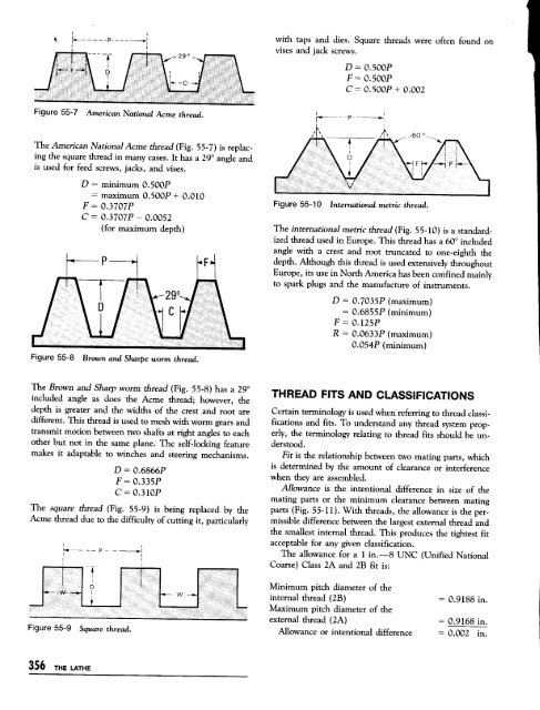 Square Thread Specifications TMT Square Thread In..