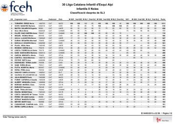 30 Lliga Catalana Infantil d'Esqui Alpi Infantils II Noies