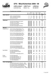 UFA - Mischfutterliste 2008 / 09