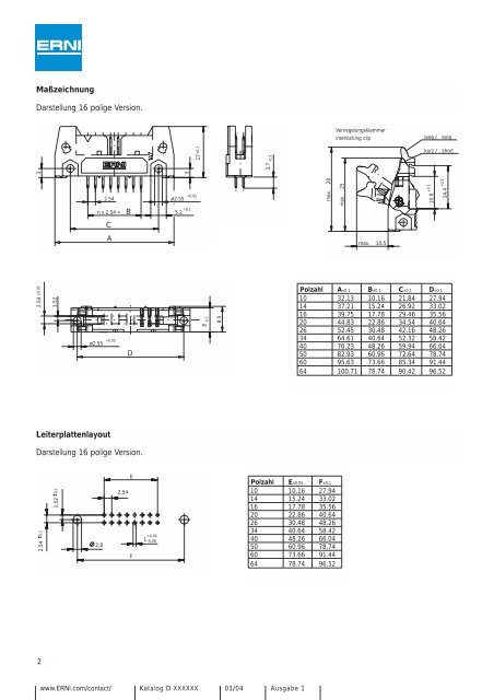 ERNI-LPV-THR Pin Header für IDC-System im Raster 2.54 mm