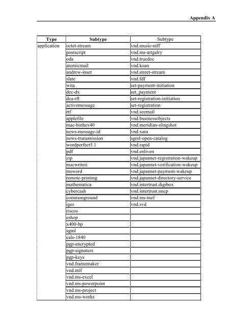 AT+i Programmer's Manual - SE Spezial-Electronic AG