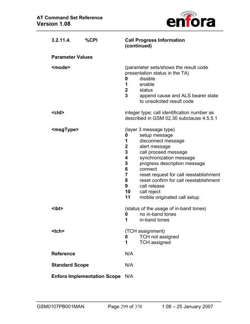 Enabler-G AT Command Set - SE Spezial-Electronic AG