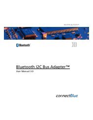 Bluetooth I2C Bus Adapterâ¢