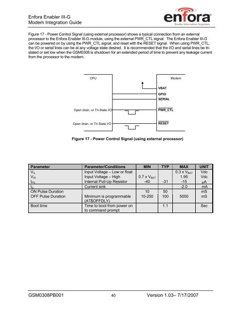 Enabler II-G Assiste GPS Integration Guide -  Farnell