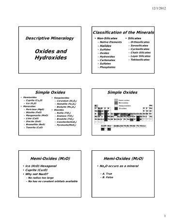 Lecture Notes Oxides and Hydroxides