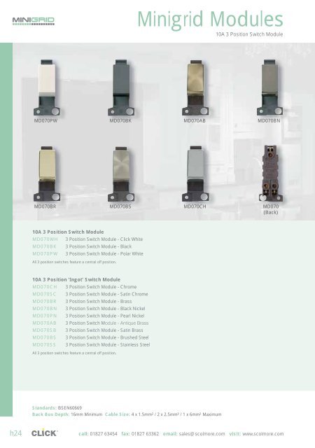 MiniGrid Plates & Modules