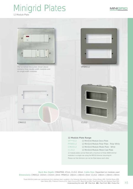 MiniGrid Plates & Modules