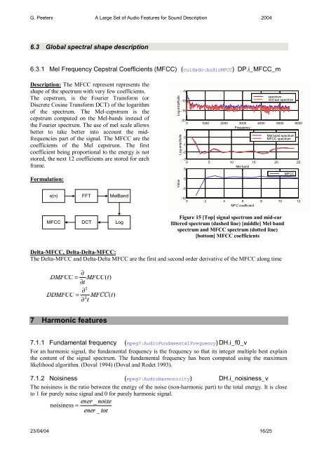 A large set of audio features for sound description ... - WWW Ircam