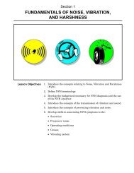 fundamentals of noise, vibration, and harshness - 757.org