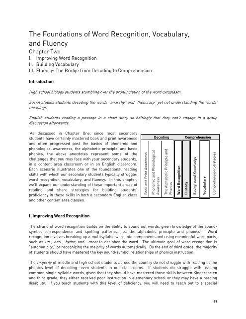 The Foundations of Word Recognition, Vocabulary, and Fluency