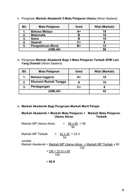 KAEDAH%20PENGIRAAN%20MERIT%20BAGI%20PROGRAM%20PENGAJIAN%20LEPASAN%20SPM_SETARAF