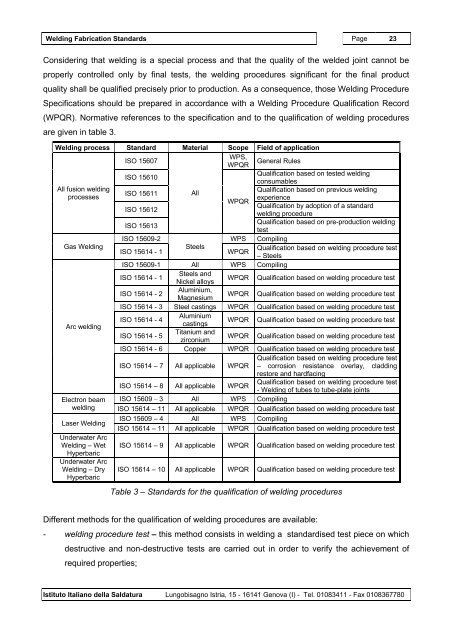 Welding Fabrication Standards - EWF