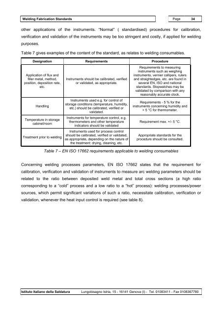 Welding Fabrication Standards - EWF