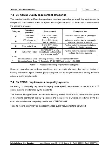 Welding Fabrication Standards - EWF