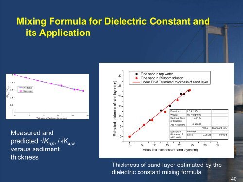 Assessment of the Automation Algorithm for TDR Bridge - Ohio ...