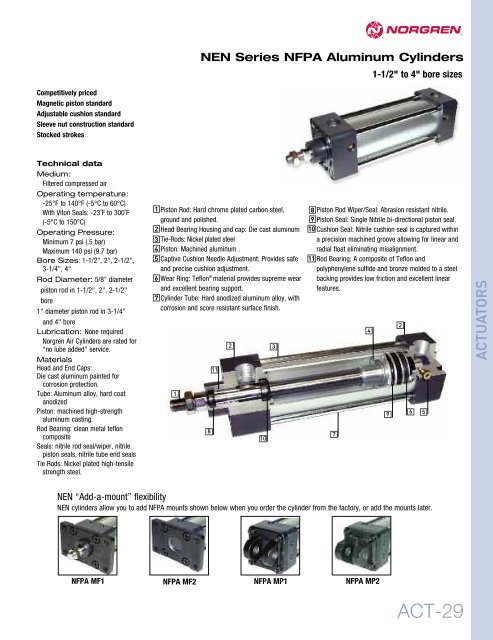 01 NFPA.pdf - Norgren Pneumatics. Motion Control Equipment ...