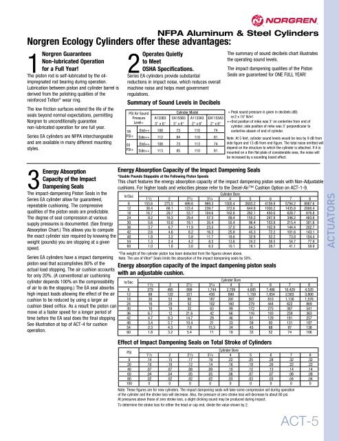 01 NFPA.pdf - Norgren Pneumatics. Motion Control Equipment ...