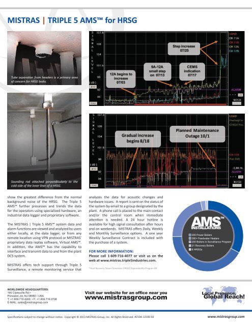 AMS ™ for Heat Recovery Steam Generators - MISTRAS Group, Inc.