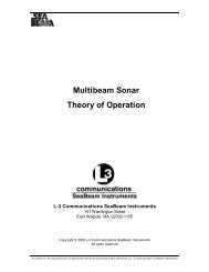 Multibeam Sonar Theory of Operation