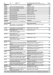 13 PDF (40MB) - Light + Byte AG