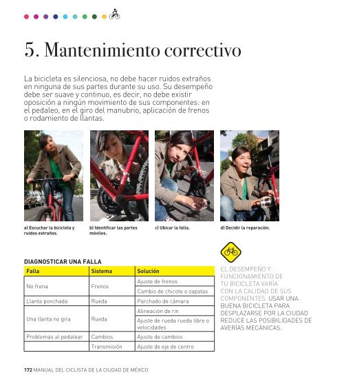 MANUAL DEL CICLISTA URBANO