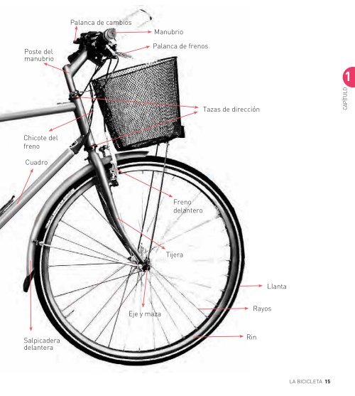 MANUAL DEL CICLISTA URBANO