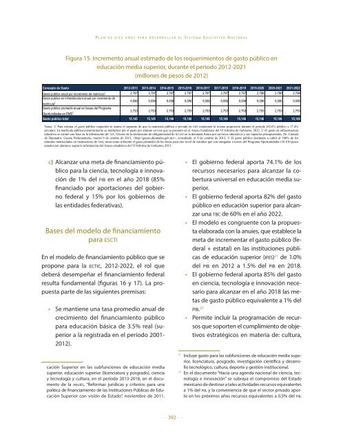 La Reforma Educativa de Enrique Peña Nieto